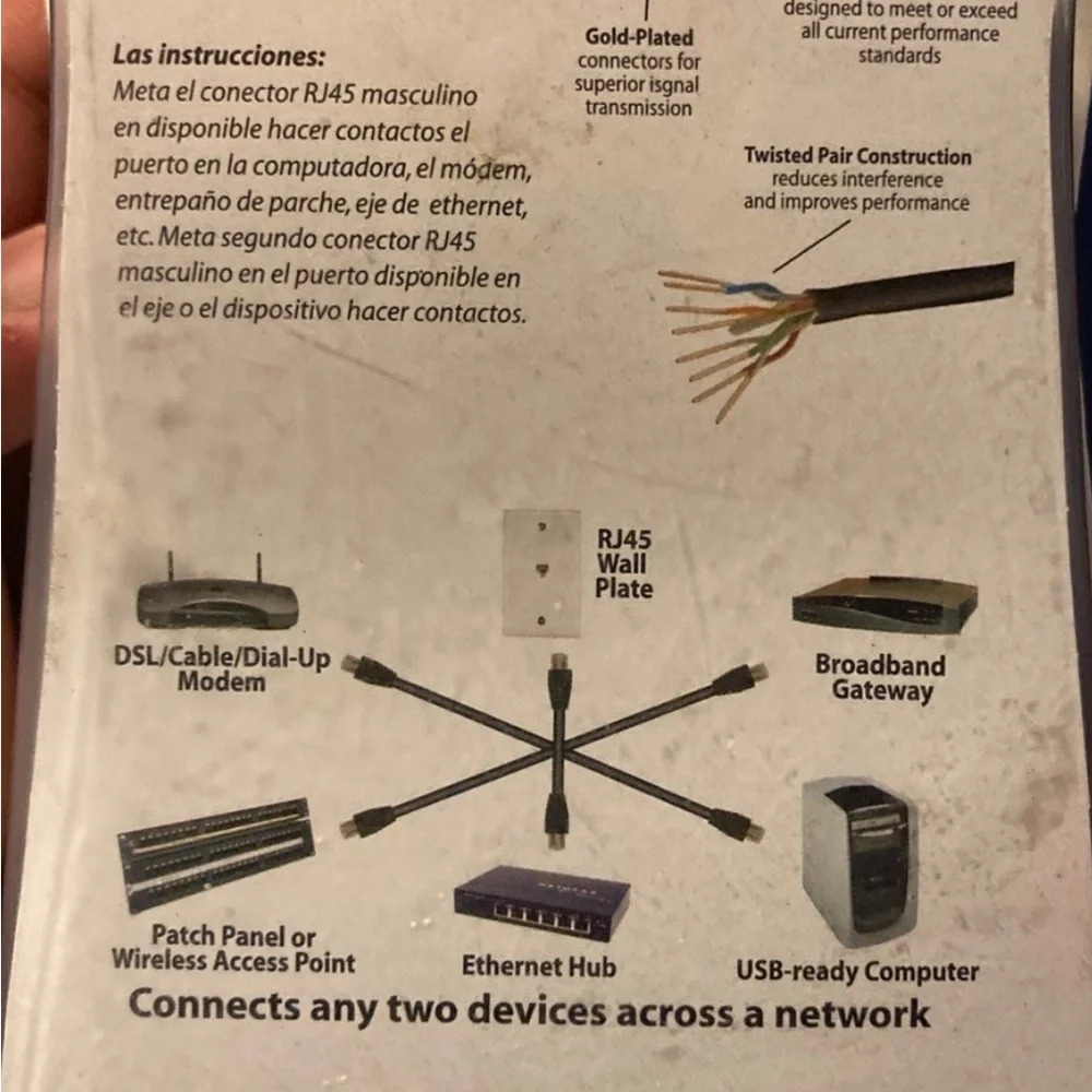 CAT5e Ethernet Patch Cable